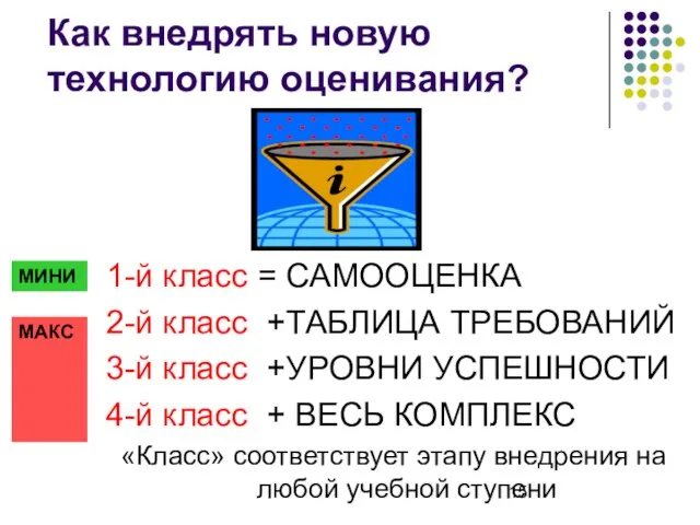 Как внедрять новую технологию оценивания? 1-й класс = САМООЦЕНКА 2-й класс +ТАБЛИЦА