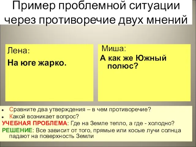 Пример проблемной ситуации через противоречие двух мнений Лена: На юге жарко. Миша: