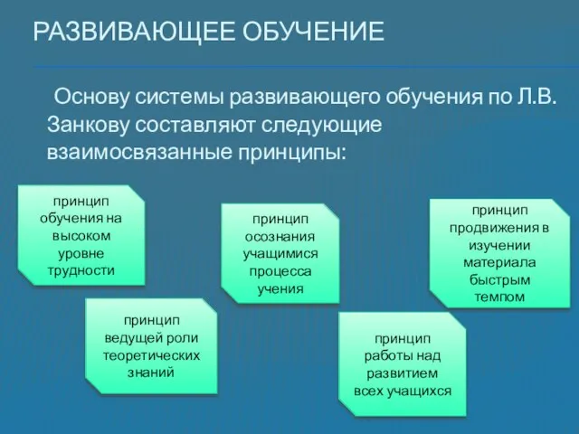 Развивающее обучение Основу системы развивающего обучения по Л.В. Занкову составляют следующие взаимосвязанные