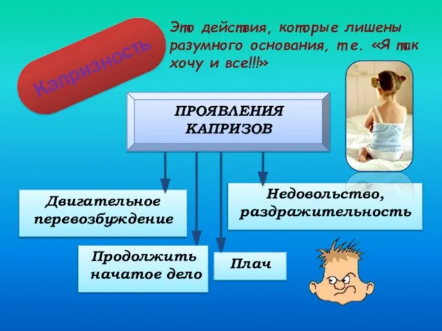 Капризность Это действия, которые лишены разумного основания, т.е. «Я так хочу и