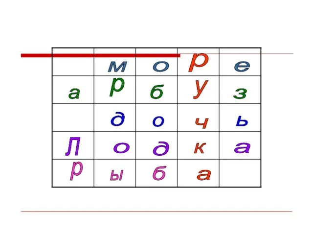 Презентация на тему Методы обучения