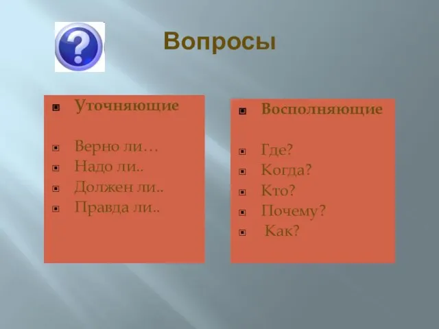 Вопросы Уточняющие Верно ли… Надо ли.. Должен ли.. Правда ли.. Восполняющие Где? Когда? Кто? Почему? Как?