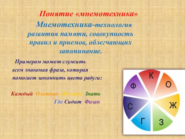 Понятие «мнемотехника» Мнемотехника-технология развития памяти, совокупность правил и приемов, облегчающих запоминание. Примером