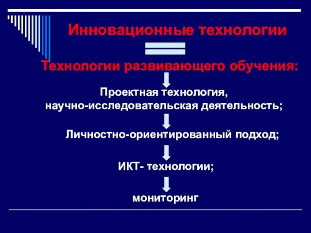 Инновационные технологии Личностно-ориентированный подход; Проектная технология, научно-исследовательская деятельность; ИКТ- технологии; Технологии развивающего обучения: мониторинг