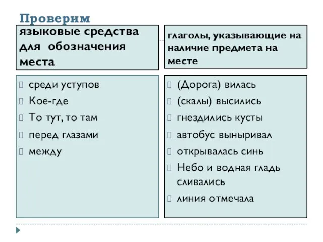 Проверим языковые средства для обозначения места глаголы, указывающие на наличие предмета на