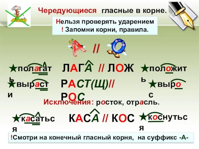 вырасти положить вырос коснуться касаться Чередующиеся гласные в корне. ЛАГА // ЛОЖ