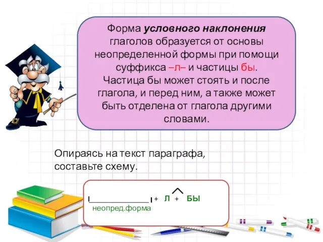 Форма условного наклонения глаголов образуется от основы неопределенной формы при помощи суффикса