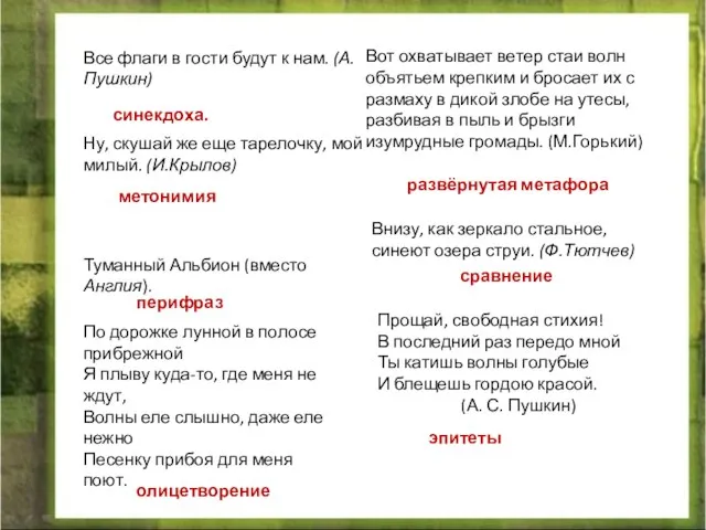 Все флаги в гости будут к нам. (А.Пушкин) синекдоха. Ну, скушай же