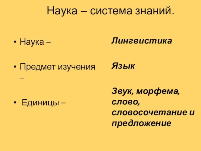 Наука – система знаний. Наука – Предмет изучения – Единицы – Лингвистика