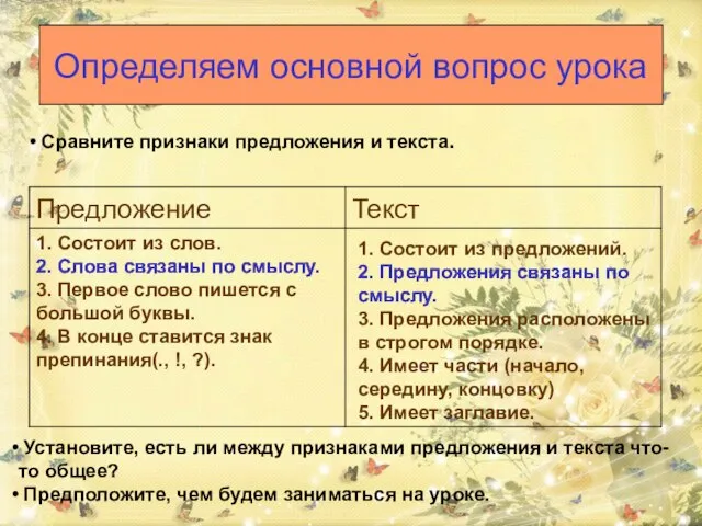 Определяем основной вопрос урока Установите, есть ли между признаками предложения и текста