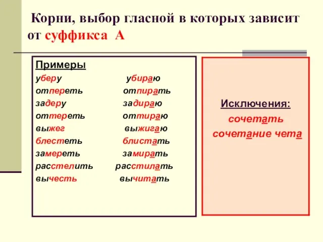 Корни, выбор гласной в которых зависит от суффикса А Примеры уберу убираю