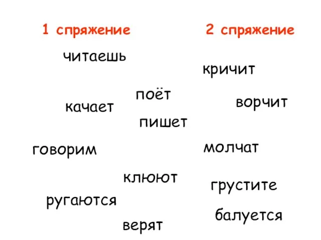 1 спряжение 2 спряжение качает пишет клюют ругаются кричит молчат читаешь ворчит