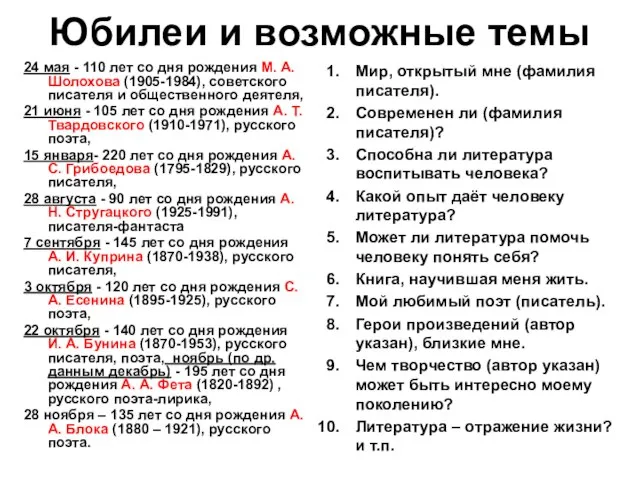 Юбилеи и возможные темы 24 мая - 110 лет со дня рождения