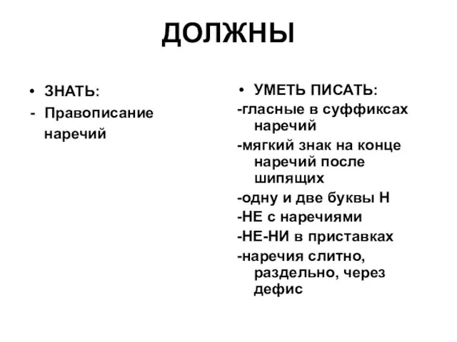 ДОЛЖНЫ ЗНАТЬ: Правописание наречий УМЕТЬ ПИСАТЬ: -гласные в суффиксах наречий -мягкий знак