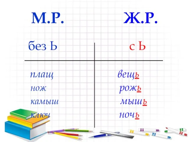 М.Р. Ж.Р. без Ь с Ь плащ вещь нож рожь камыш мышь ключ ночь