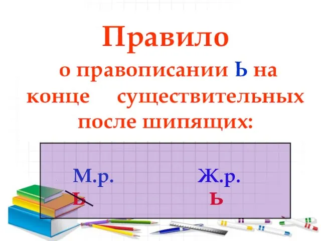 Правило о правописании Ь на конце существительных после шипящих: М.р. Ж.р. ь ь