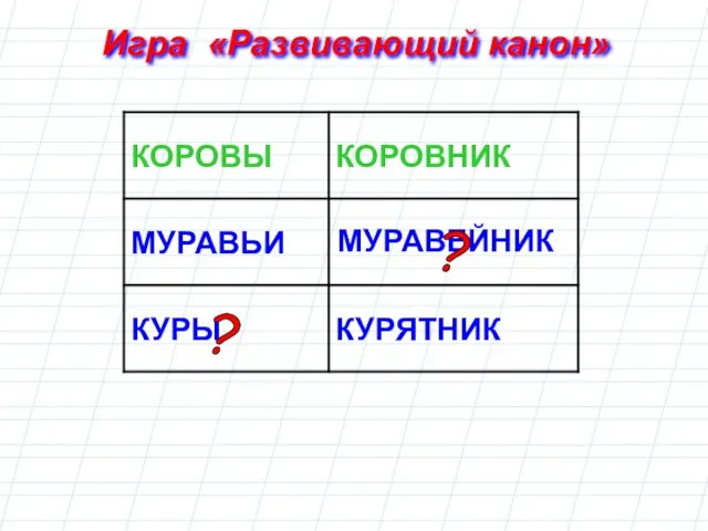 МУРАВЕЙНИК КУРЫ ? ? Игра «Развивающий канон»