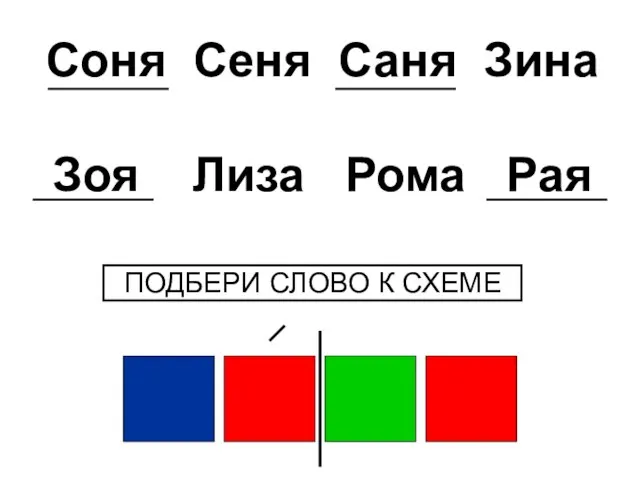 Соня Сеня Саня Зина Зоя Лиза Рома Рая ПОДБЕРИ СЛОВО К СХЕМЕ