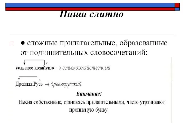 Пиши слитно ● сложные прилагательные, образованные от подчинительных словосочетаний: