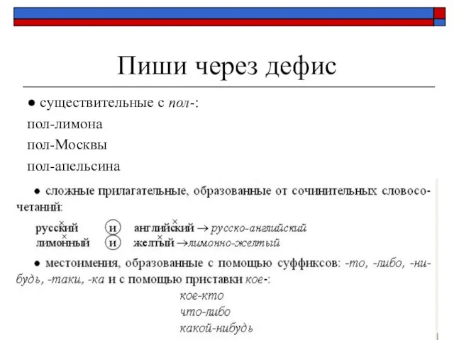 Пиши через дефис ● существительные с пол-: пол-лимона пол-Москвы пол-апельсина