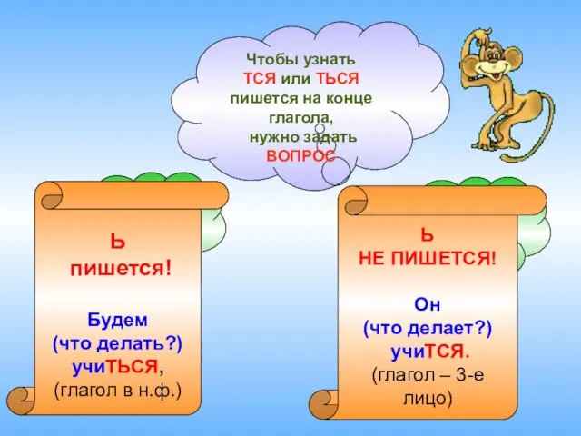 Чтобы узнать ТСЯ или ТЬСЯ пишется на конце глагола, нужно задать ВОПРОС