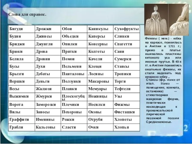 . Фижмы ( нем.) - юбка на каркасе, появилась в Англии в