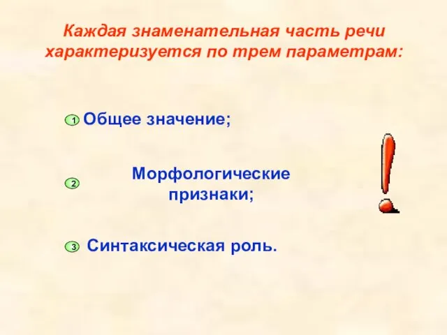 Каждая знаменательная часть речи характеризуется по трем параметрам: Общее значение; Морфологические признаки;