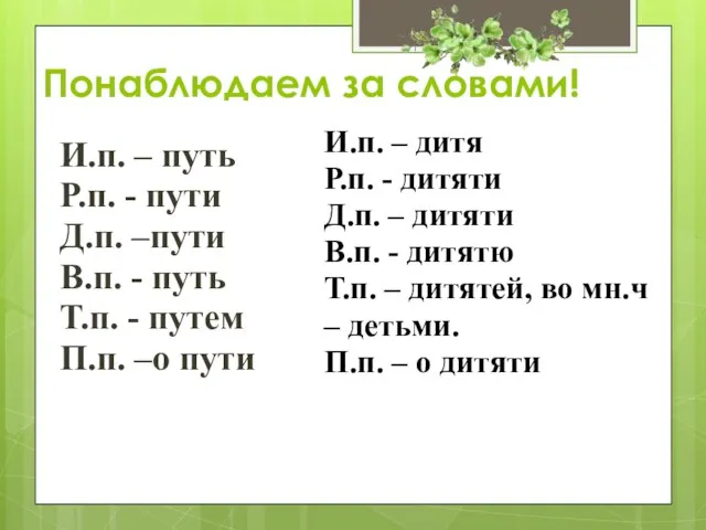 Понаблюдаем за словами! И.п. – путь Р.п. - пути Д.п. –пути В.п.