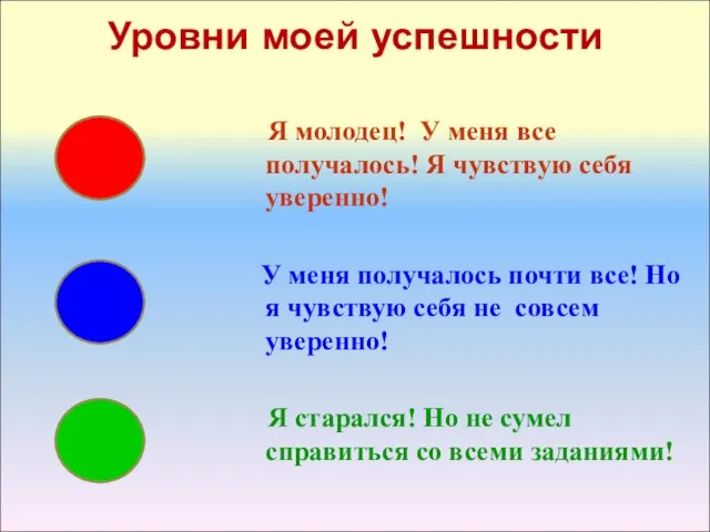 Уровни моей успешности Я молодец! У меня все получалось! Я чувствую себя