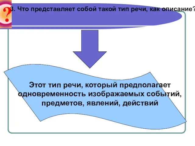 ? 3. Что представляет собой такой тип речи, как описание? Этот тип