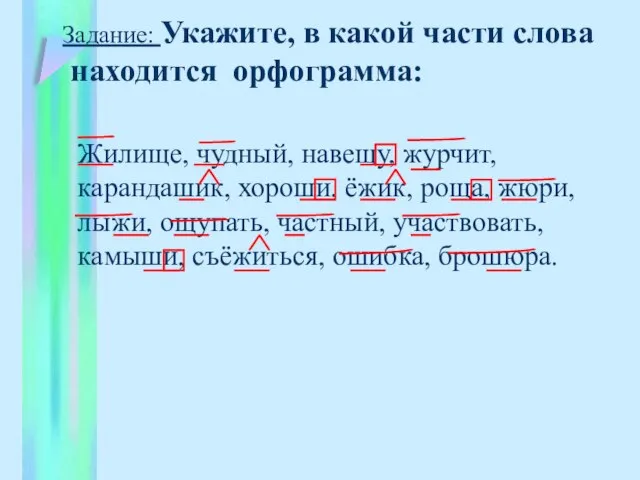 Задание: Укажите, в какой части слова находится орфограмма: Жилище, чудный, навещу, журчит,