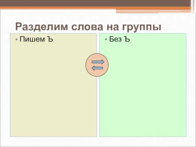 Разделим слова на группы Пишем Ъ Без Ъ