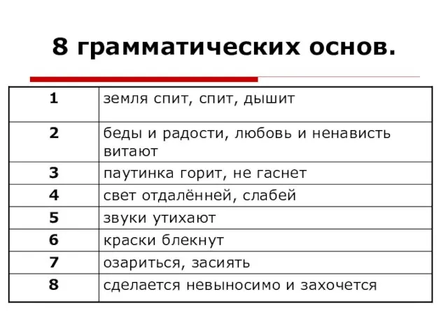 8 грамматических основ.