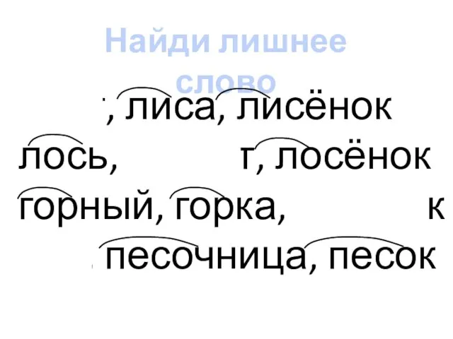 Найди лишнее слово лист, лиса, лисёнок лось, лоскут, лосёнок горный, горка, городок пёс, песочница, песок