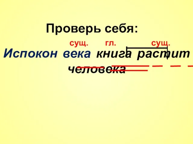 Испокон века книга растит человека Проверь себя: сущ. гл. сущ.