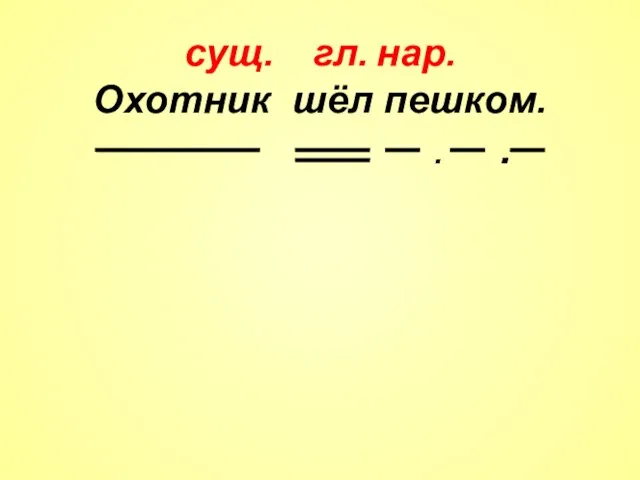 сущ. гл. нар. Охотник шёл пешком. . .