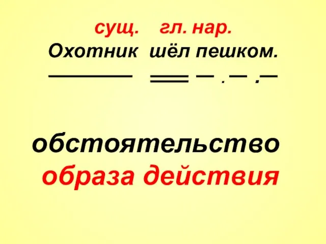 сущ. гл. нар. Охотник шёл пешком. . . обстоятельство образа действия