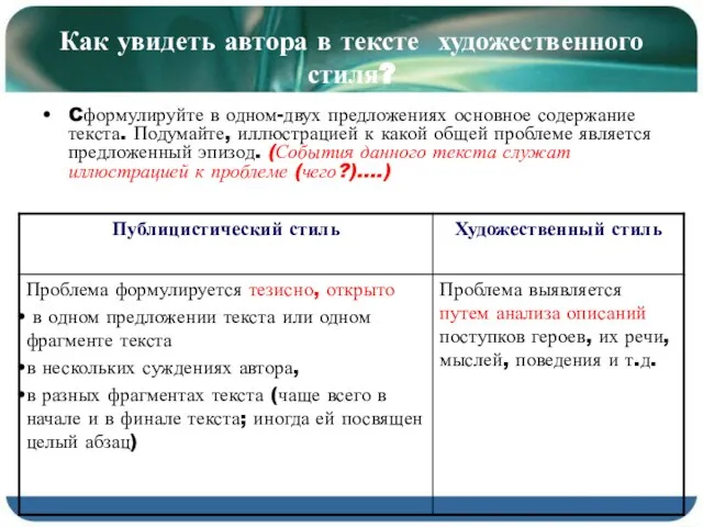 Как увидеть автора в тексте художественного стиля? Cформулируйте в одном-двух предложениях основное