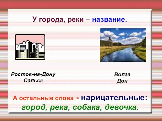 У города, реки – название. Ростов-на-Дону Сальск Волга Дон А остальные слова