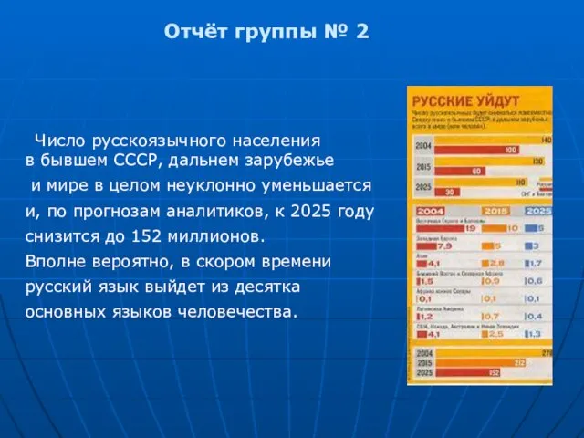 Число русскоязычного населения в бывшем СССР, дальнем зарубежье и мире в целом