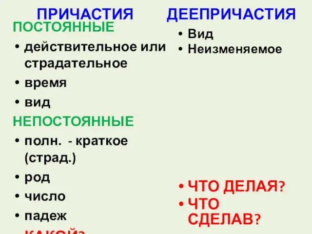 ПРИЧАСТИЯ ПОСТОЯННЫЕ действительное или страдательное время вид НЕПОСТОЯННЫЕ полн. - краткое(страд.) род