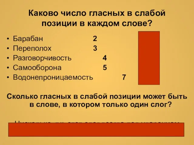 Каково число гласных в слабой позиции в каждом слове? Барабан 2 Переполох