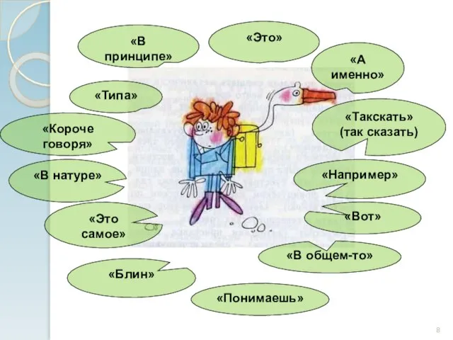 «Такскать» (так сказать) «Это» «А именно» «Например» «Это самое» «В принципе» «Типа»