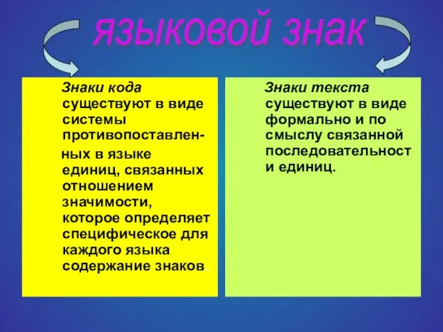 Знаки кода существуют в виде системы противопоставлен- ных в языке единиц, связанных