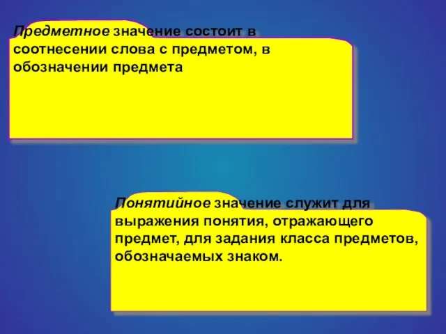 Предметное значение состоит в соотнесении слова с предметом, в обозначении предмета Понятийное