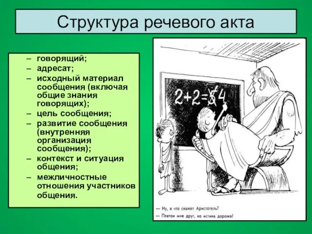 Структура речевого акта говорящий; адресат; исходный материал сообщения (включая общие знания говорящих);