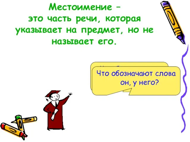 Местоимение – это часть речи, которая указывает на предмет, но не называет