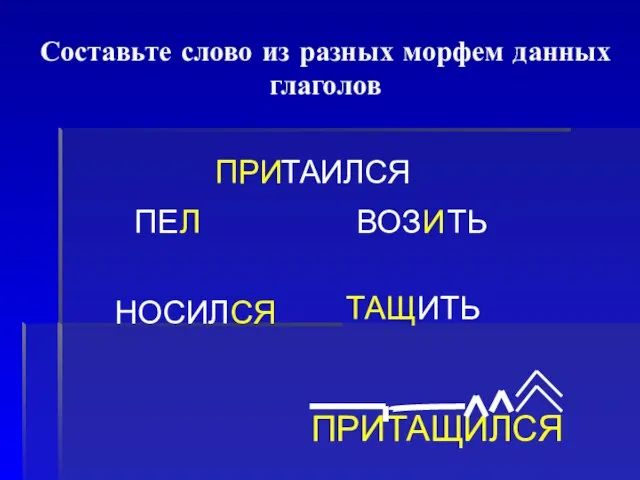 Составьте слово из разных морфем данных глаголов ПРИ ТАИЛСЯ ТАЩ ИТЬ ВОЗ