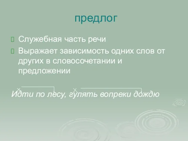 предлог Служебная часть речи Выражает зависимость одних слов от других в словосочетании