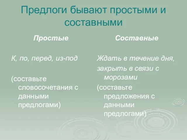 Предлоги бывают простыми и составными Простые К, по, перед, из-под (составьте словосочетания